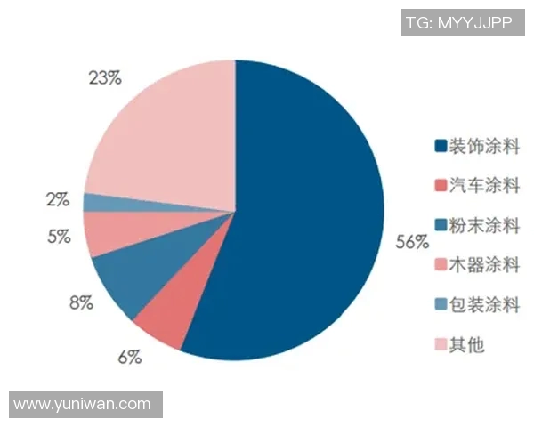 上海极限运动队状态深度对比分析与未来发展趋势探讨