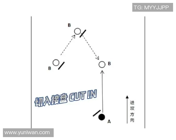 成都飞盘队战术表现数据分析揭示球队优势与改进方向