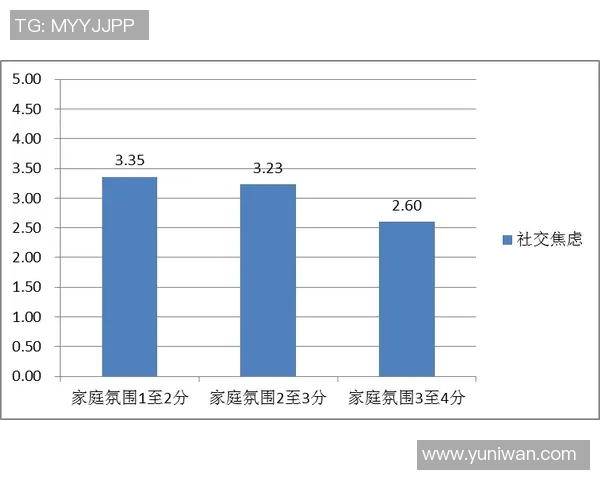 西安排球队耐力表现的数据分析与评估研究